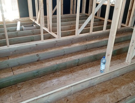 Фото готовых работ - Каркасный дом 12х8,5 м